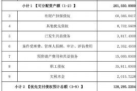 长春市正规讨债公司：您的债务解决专家