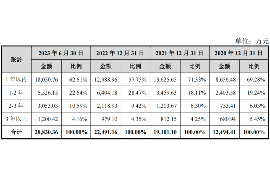 阴阳道合解签问讨债：揭秘古代讨债的神秘仪式